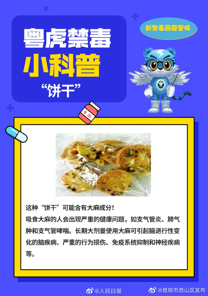 昆明市西山区发布