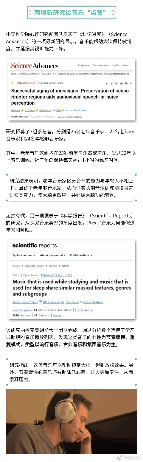 呈贡发布