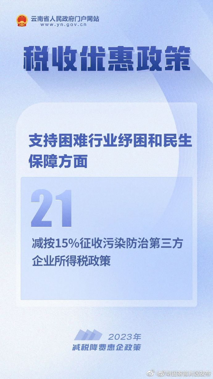 2023年减税降费惠企政策30条丨㉑减按15%征收污染防治第三方企业所得税政策