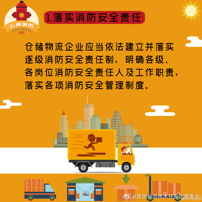 昆明经济技术开发区管委会