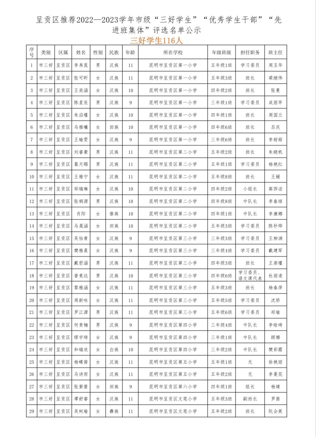 呈贡发布