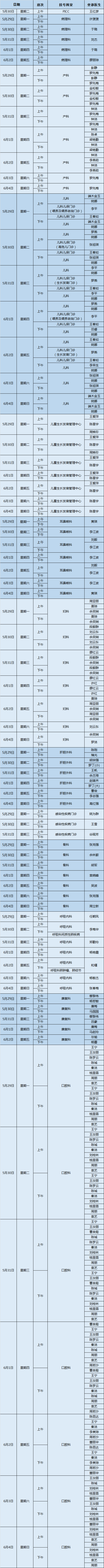 昆明市第一人民医院