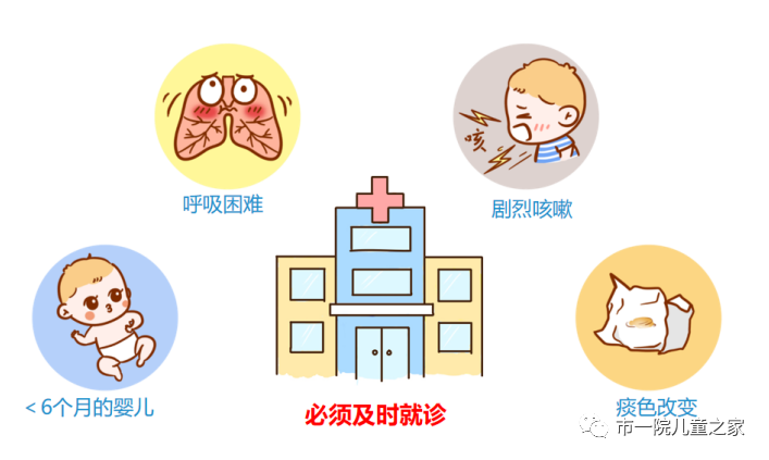 昆明市第一人民医院