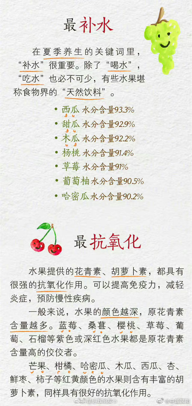 昆明五华发布