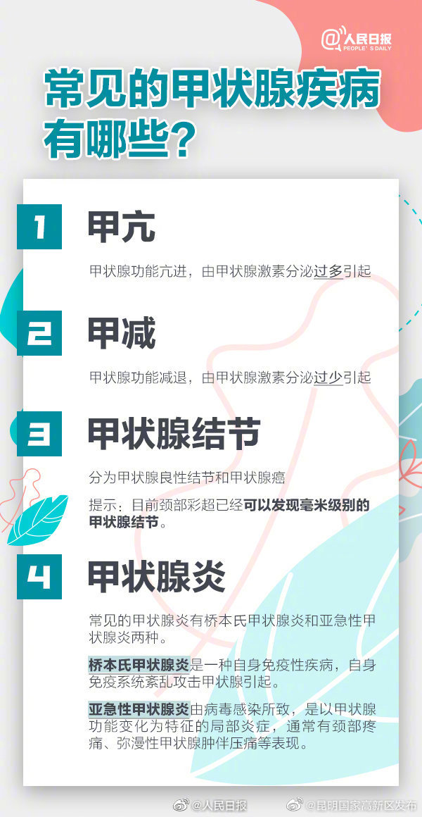 昆明国家高新区发布