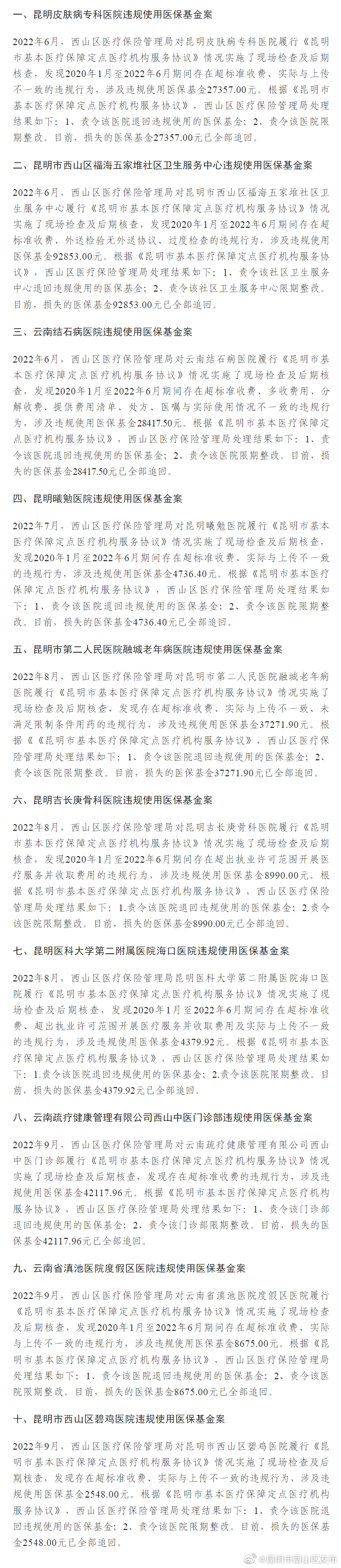 昆明市西山区医疗保障局2023年第一期典型案例（十例）