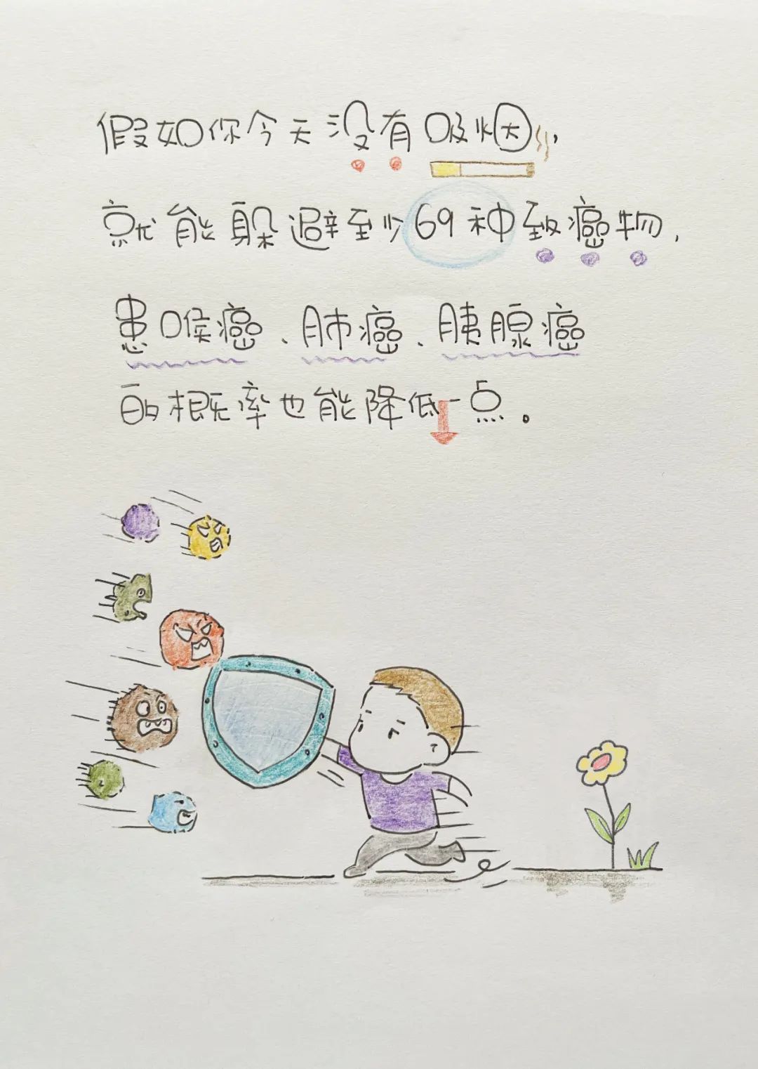 云南昆明民政