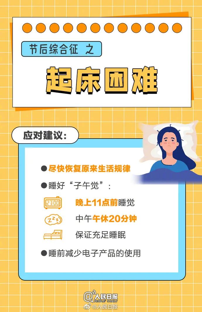美丽云南微科普
