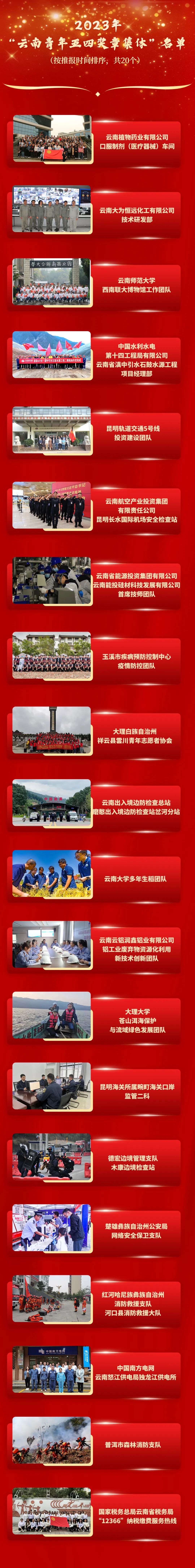保山先锋