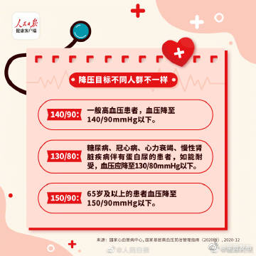 呈贡发布