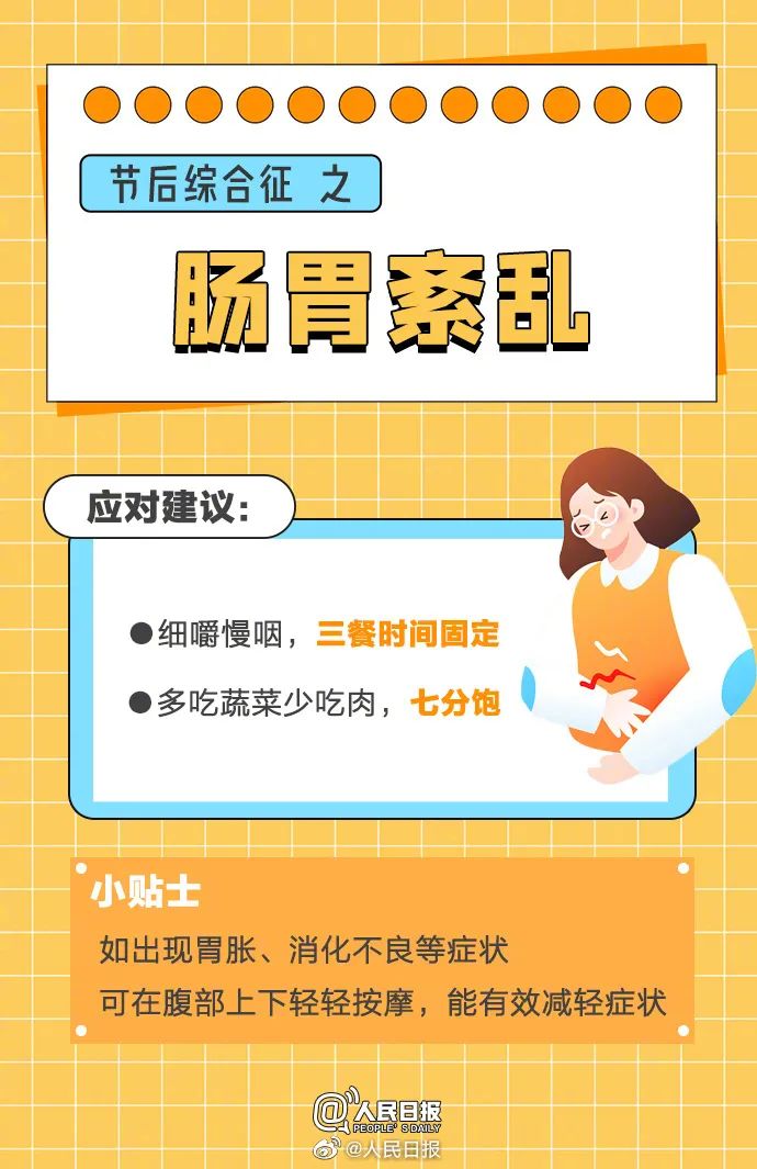 美丽云南微科普