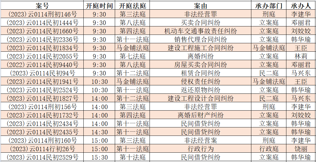 昆明市呈贡区人民法院