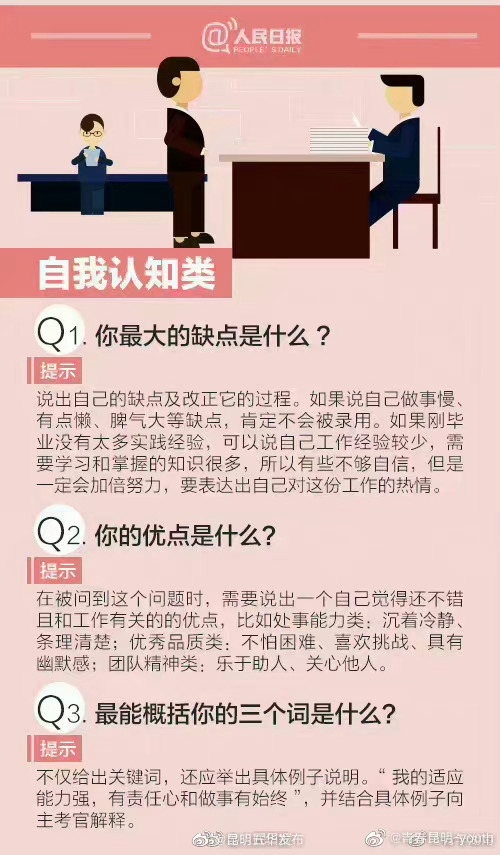 昆明五华发布