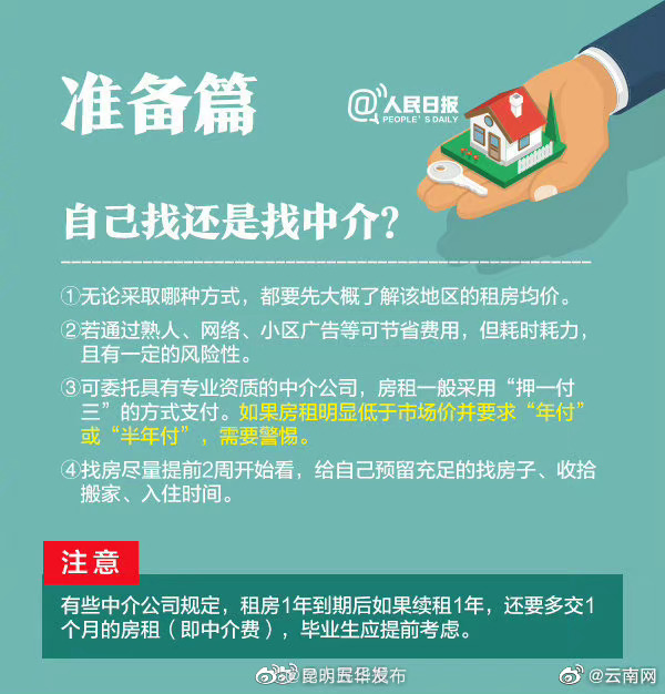 昆明五华发布