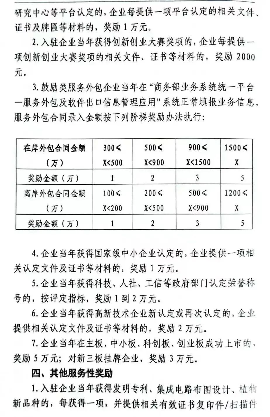 昆明经开区