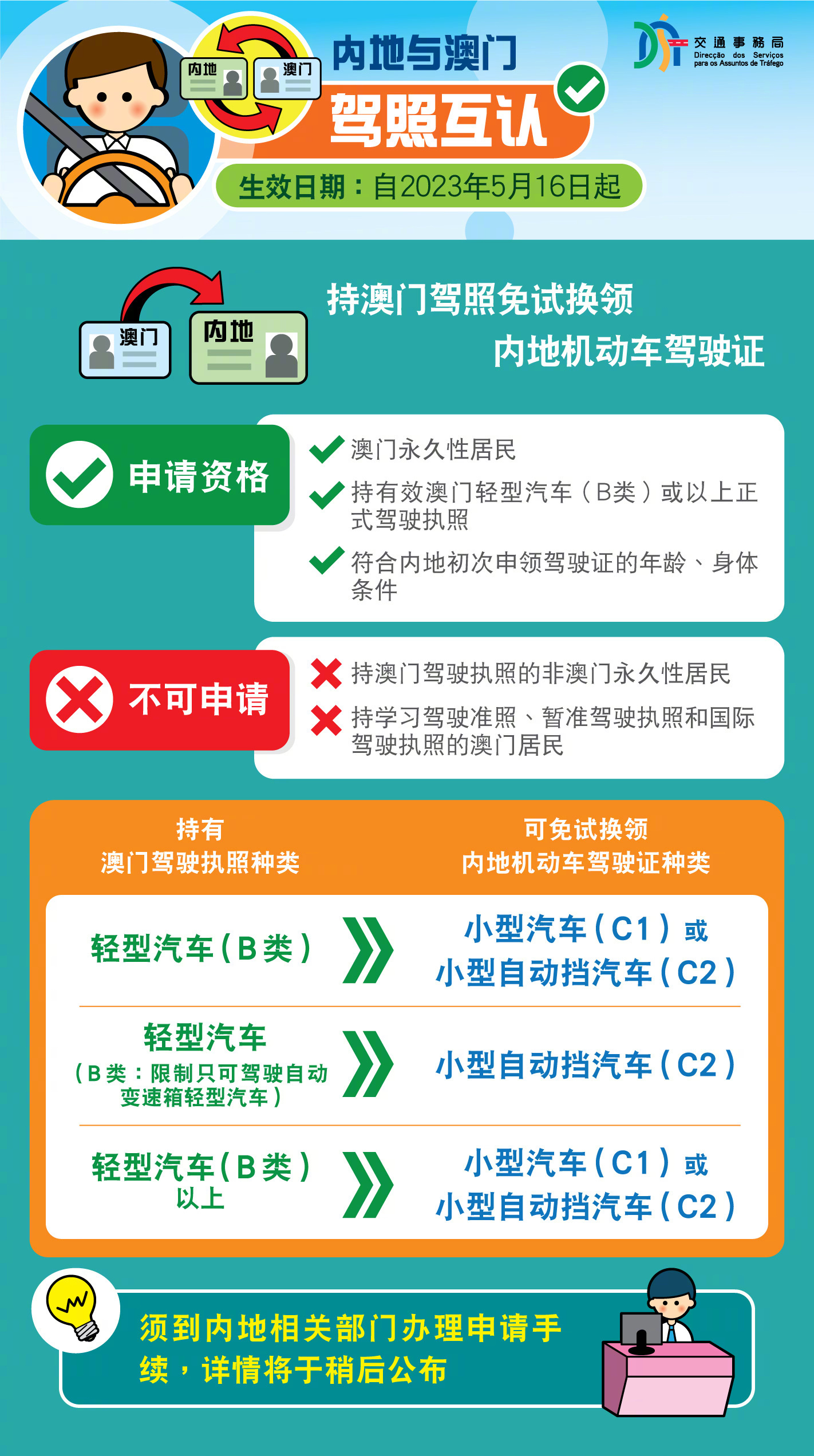 人民网