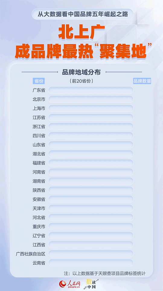 人民网