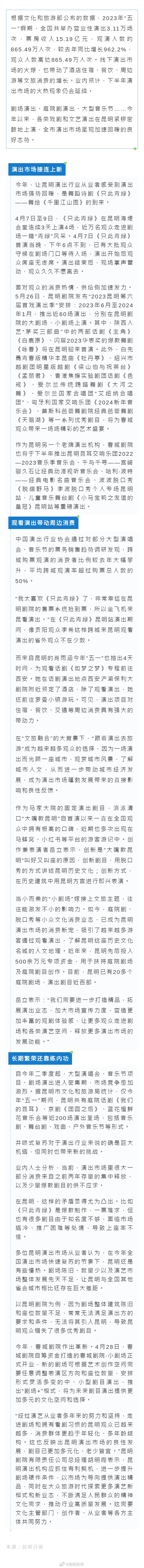 好戏不断 全市演出市场加速回暖
