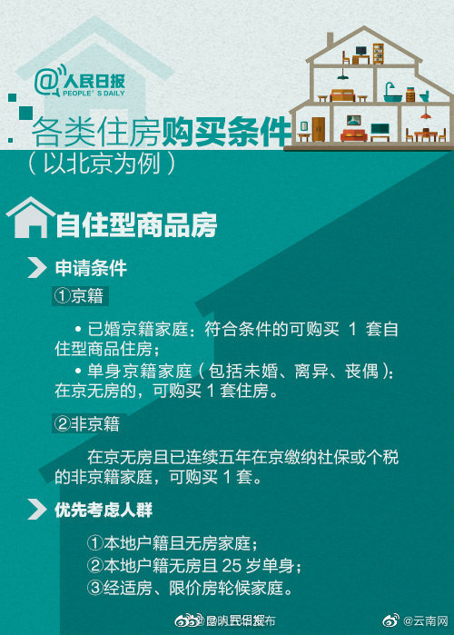 昆明五华发布