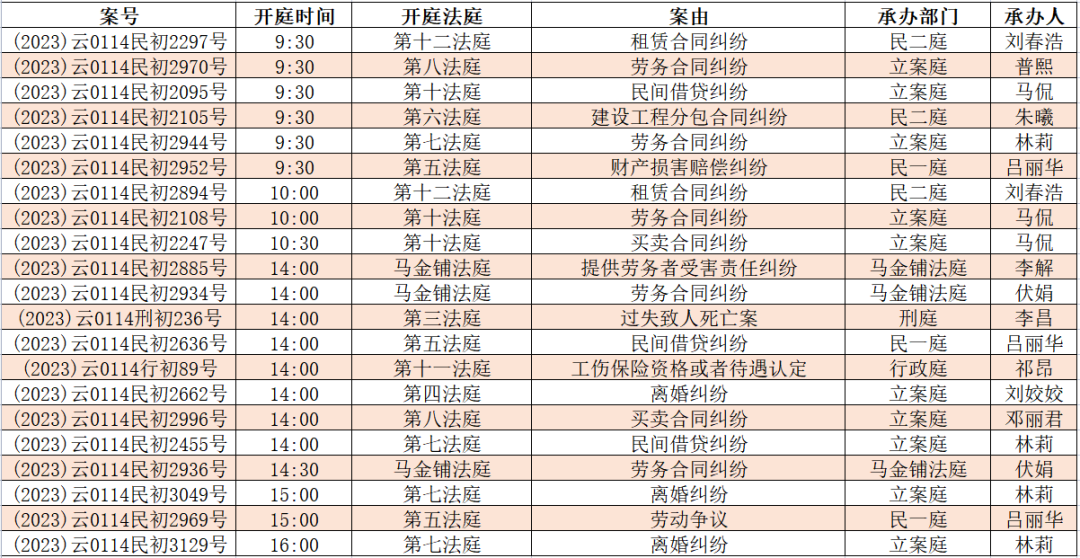 昆明市呈贡区人民法院