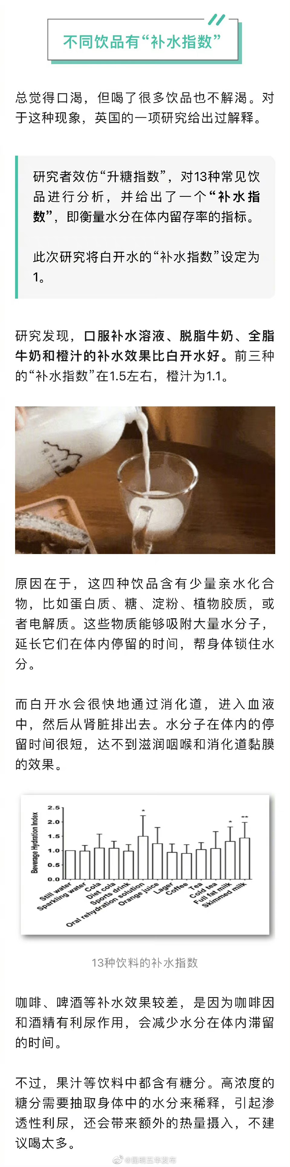 昆明五华发布