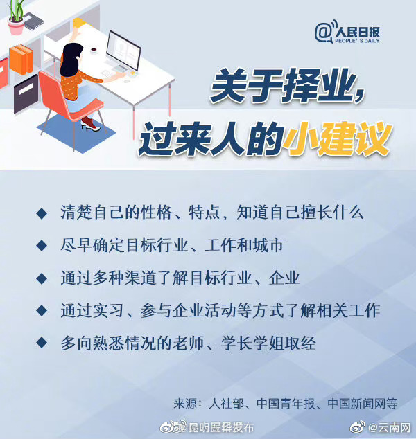 昆明五华发布