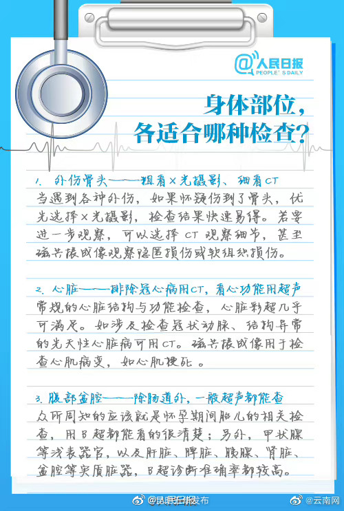 昆明五华发布