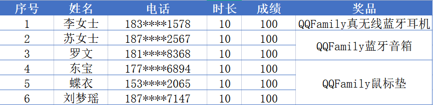 云南省图书馆