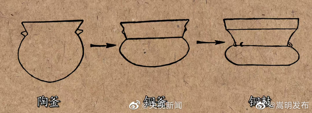 嵩明发布