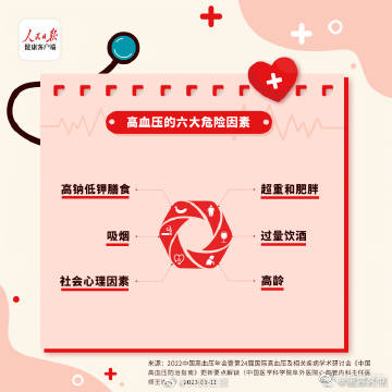 呈贡发布