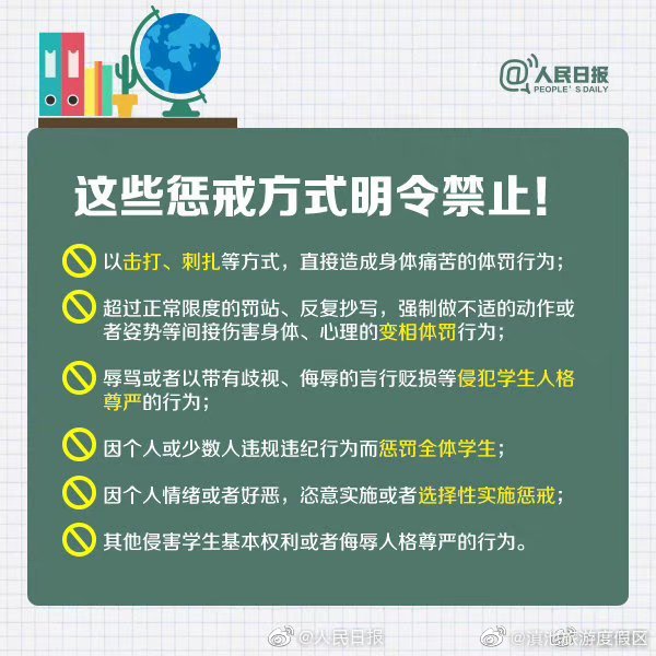 滇池旅游度假区