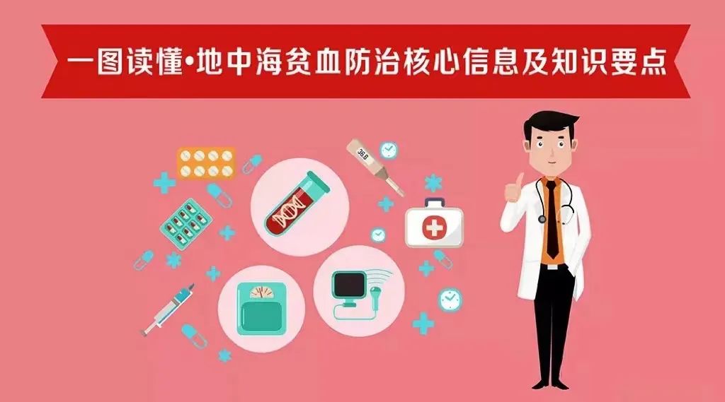 云南健康教育
