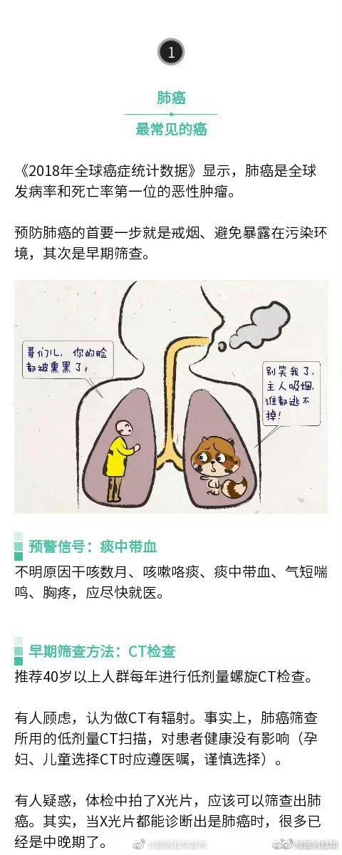 昆明五华发布