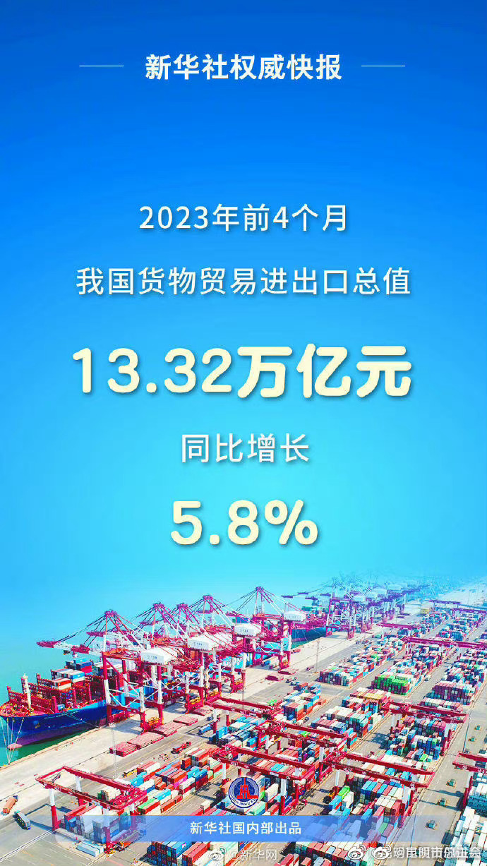 前4个月我国货物贸易进出口同比增长5.8%