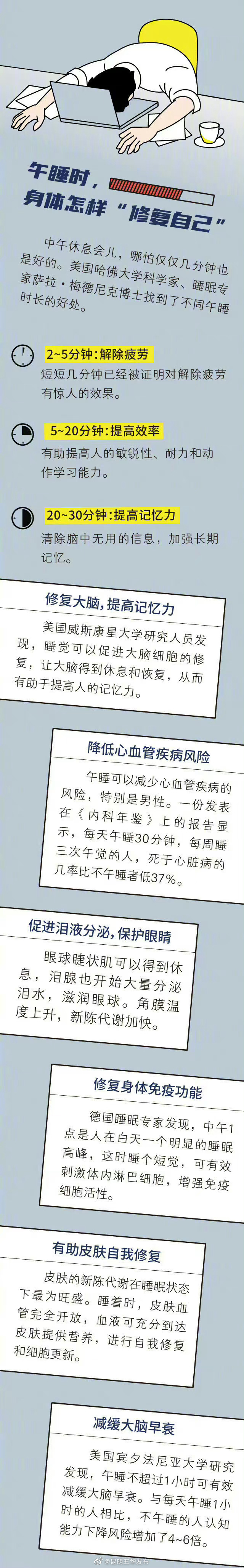 昆明五华发布