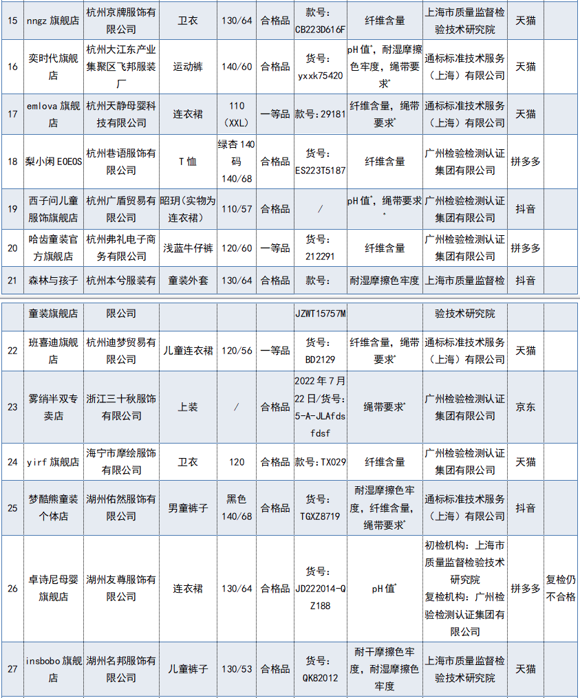掌上春城