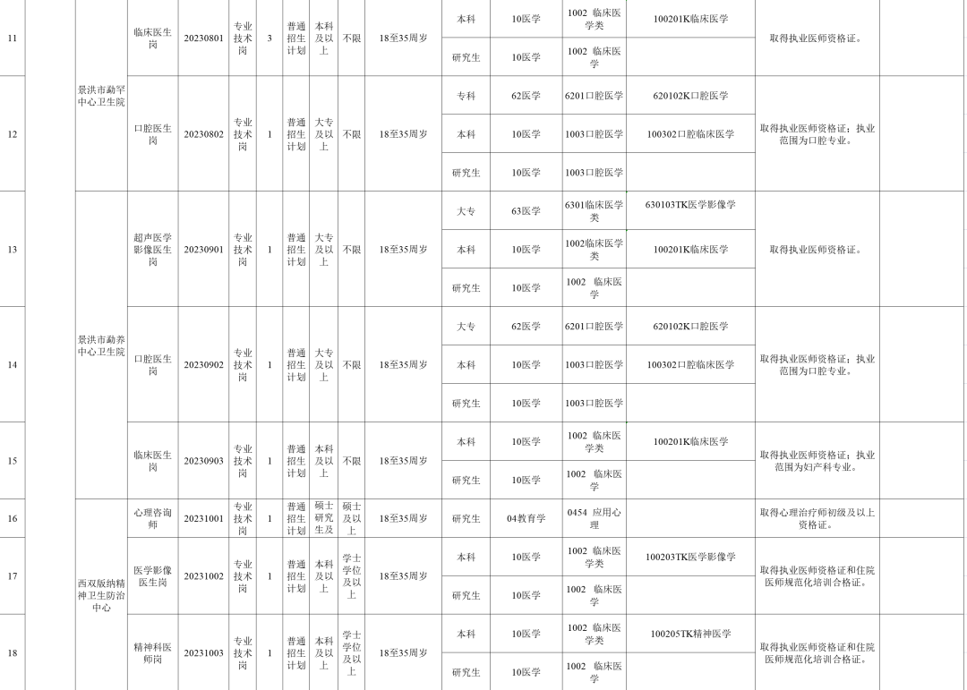 宜良之窗