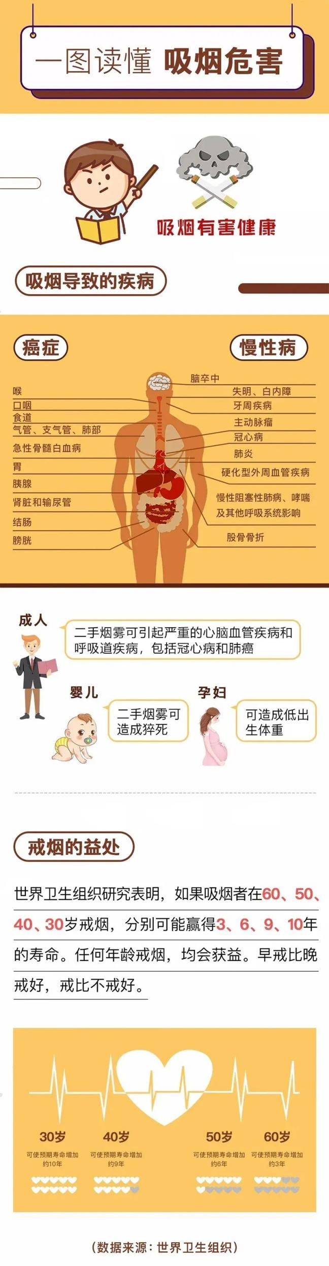 云南丽江警方