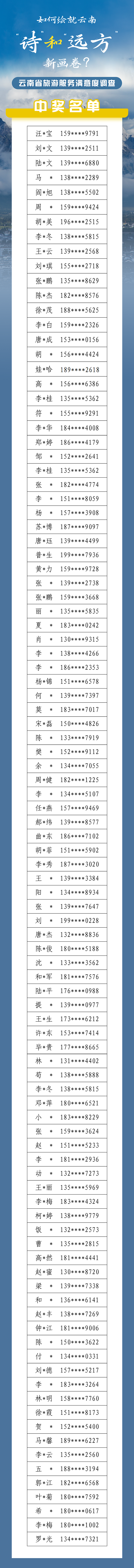云南省人民政府网