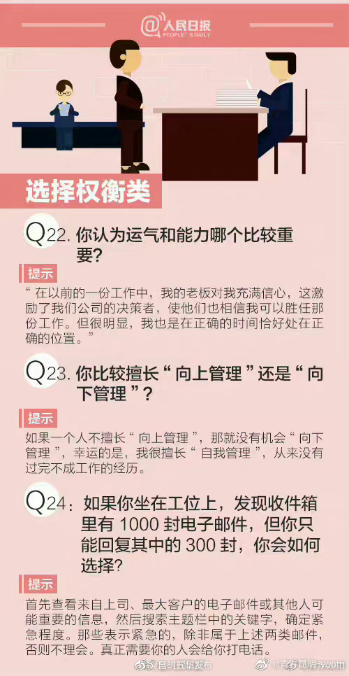 昆明五华发布