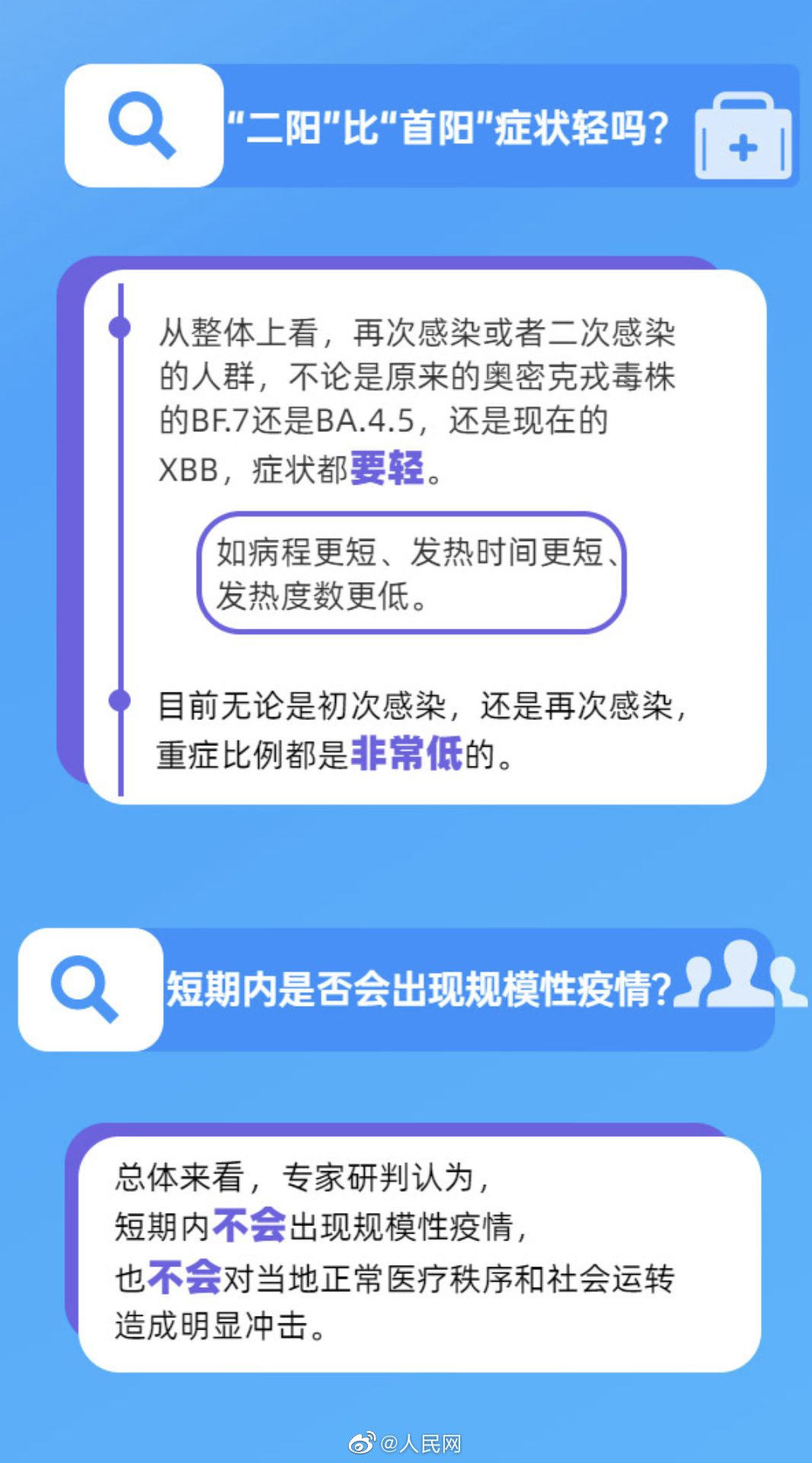人民网