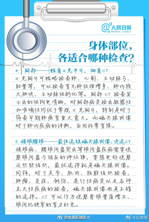 昆明五华发布