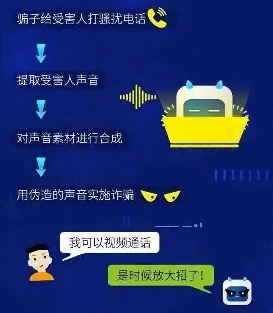 918云南交通台