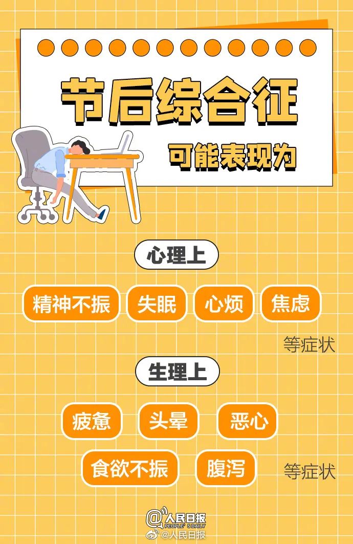 美丽云南微科普