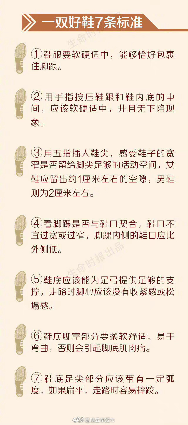 昆明五华发布