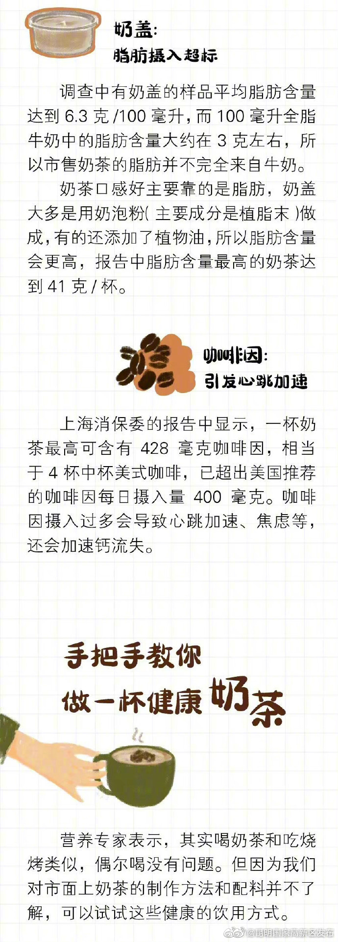 昆明国家高新区发布