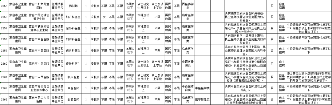 昆明信息港/cnkmxxg