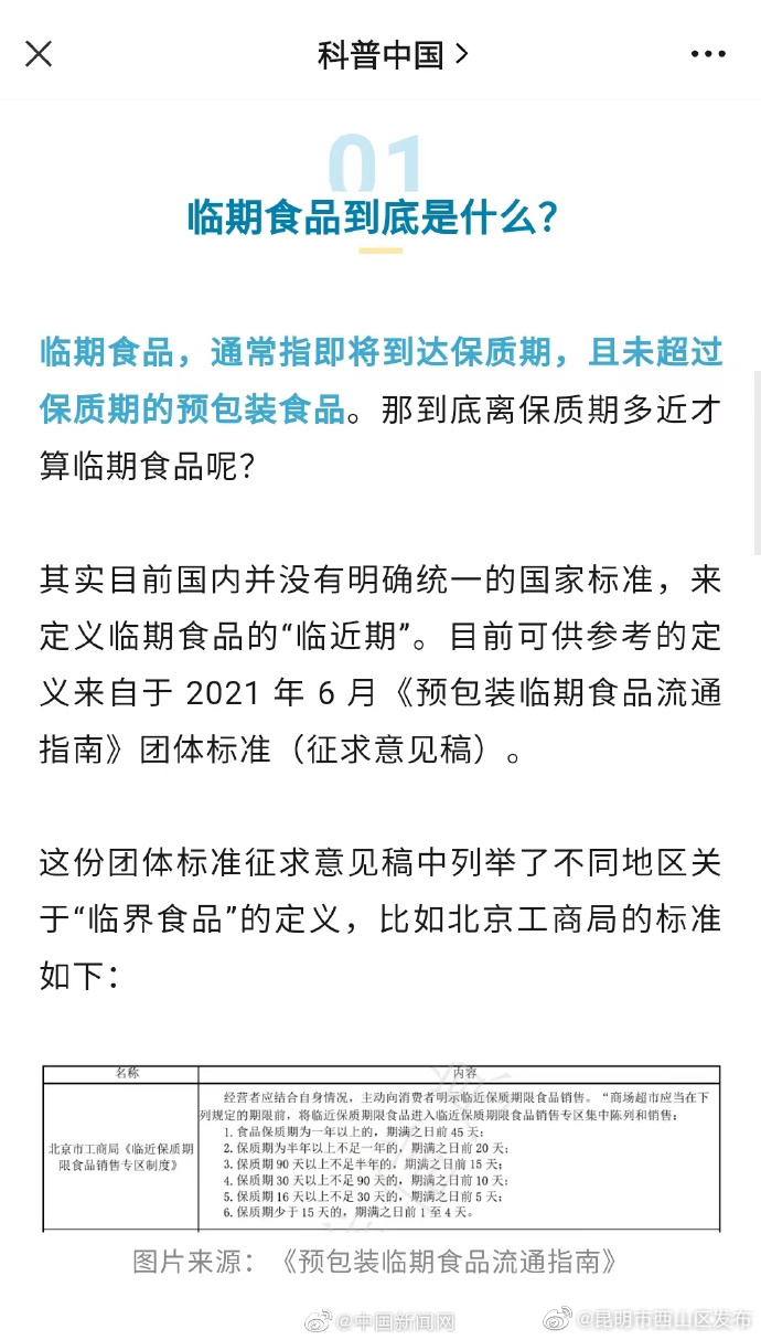 昆明市西山区发布