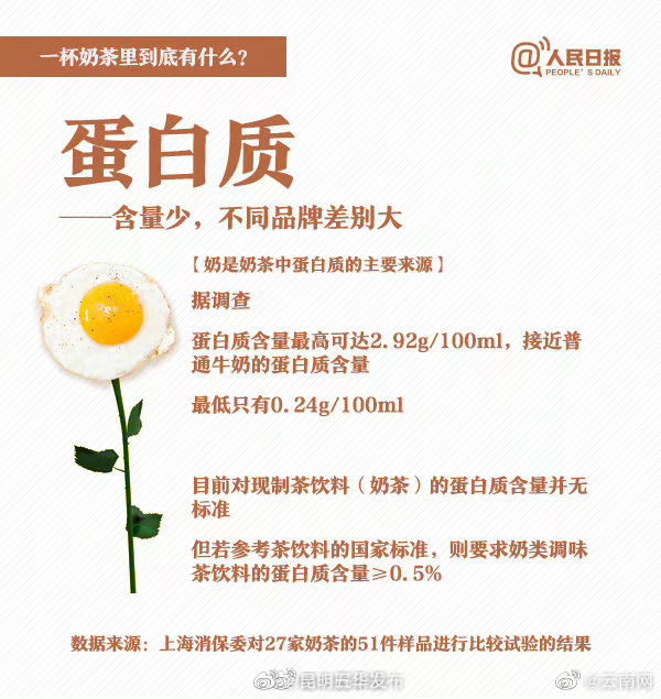 昆明五华发布
