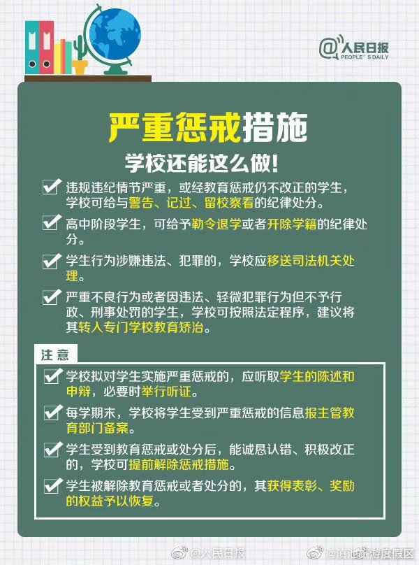 滇池旅游度假区